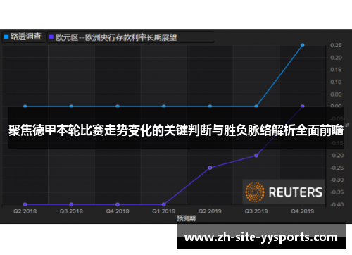 聚焦德甲本轮比赛走势变化的关键判断与胜负脉络解析全面前瞻
