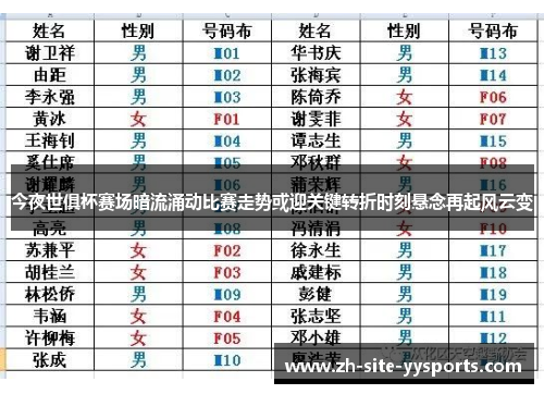 今夜世俱杯赛场暗流涌动比赛走势或迎关键转折时刻悬念再起风云变 今夜世俱杯赛场暗流涌动比赛走势或迎关键转折时刻悬念再起风云变
