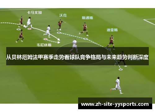 从贝林厄姆法甲赛季走势看球队竞争格局与未来趋势判断深度 从贝林厄姆法甲赛季走势看球队竞争格局与未来趋势判断深度