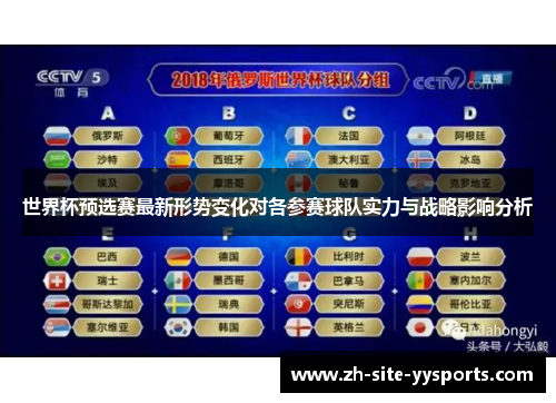 世界杯预选赛最新形势变化对各参赛球队实力与战略影响分析 世界杯预选赛最新形势变化对各参赛球队实力与战略影响分析