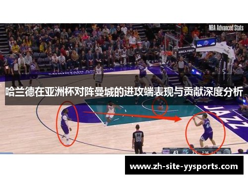 哈兰德在亚洲杯对阵曼城的进攻端表现与贡献深度分析