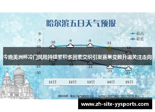今晚美洲杯冷门风险持续累积多因素交织引发赛果变数升温关注走向 今晚美洲杯冷门风险持续累积多因素交织引发赛果变数升温关注走向