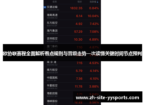 欧协联赛程全面解析看点规则与晋级走势一次读懂关键时间节点预判 欧协联赛程全面解析看点规则与晋级走势一次读懂关键时间节点预判